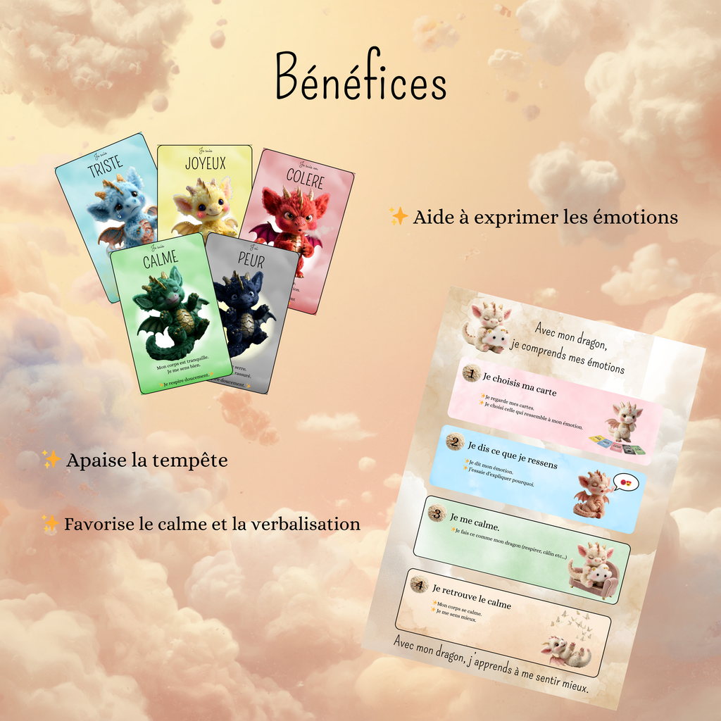 Children's Emotions Kit | Cards + Dragon Method to soothe anger, fear, and sadness | Educational tool for children | Calm routine
