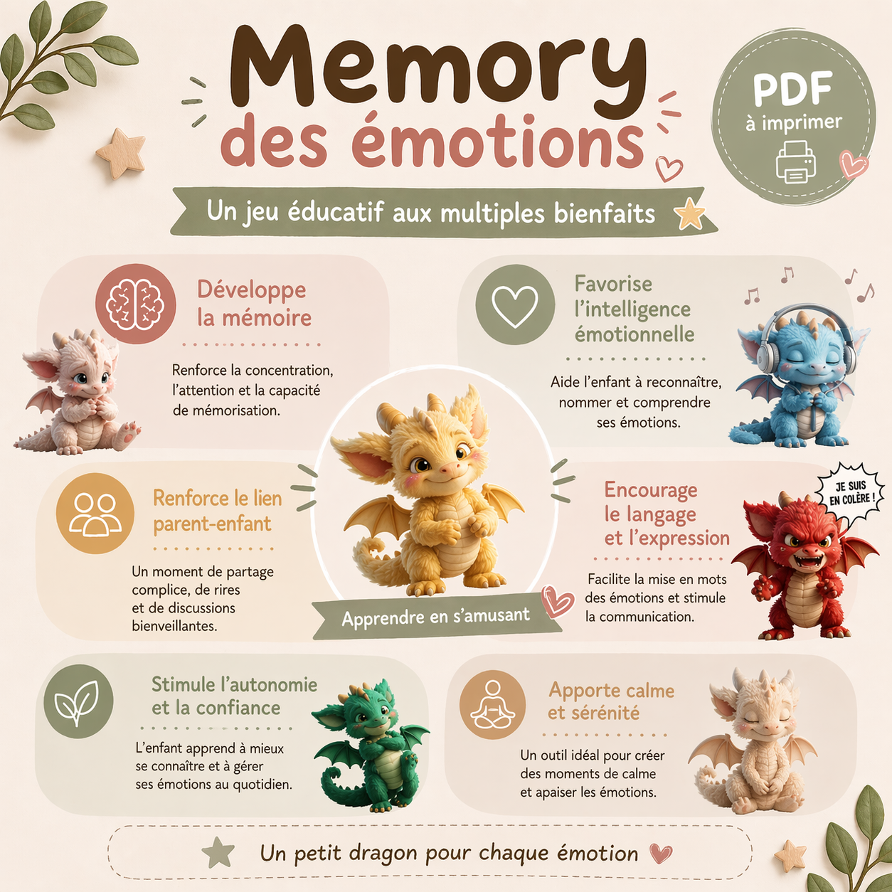 Memory des émotions enfant – Jeu éducatif à imprimer – Cartes émotions enfants – Apprendre à reconnaître ses émotions – PDF instantané
