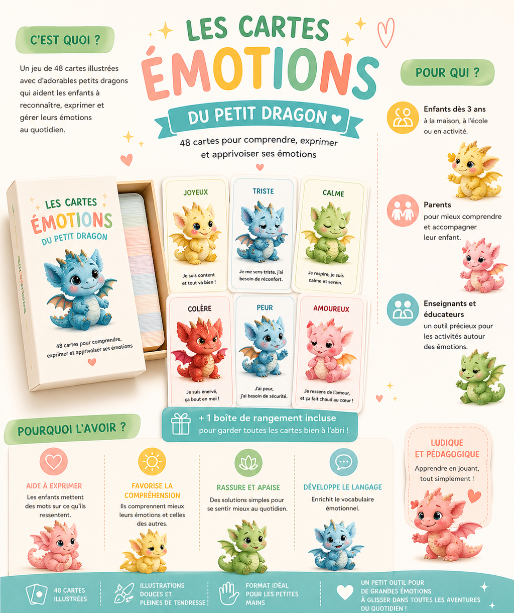 Set of 48 children's emotion cards | Preschool educational tool | Children's emotion management | Dragon educational cards | Montessori emotions