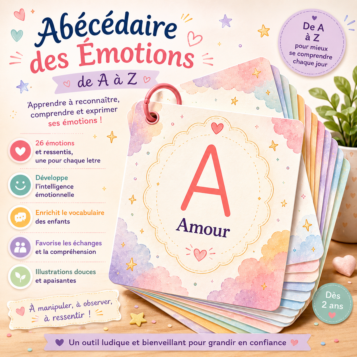✨ Abécédaire des Émotions de A à Z ✨