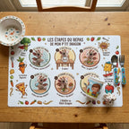 Set de table enfant « Les étapes du repas de mon P’tit Dragon » 🐉🍽️