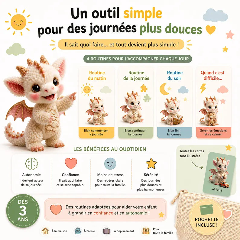 Routines enfant illustrées | Matin, journée, soir & moments difficiles | Cartes éducatives émotions | Outil apaisement enfant