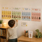 Illustrated Kids' Routines | Morning, Day, Evening & Difficult Moments | Educational Emotion Cards | Calming Tool for Children