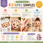Printable Emotion Masks for Kids – Little Dragon | Educational Game Kindergarten | Anger Joy Sadness Fear Calm | PDF Kids Activity