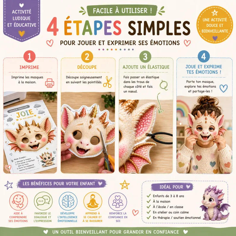 Masques émotions enfant à imprimer – Petit Dragon | Jeu éducatif maternelle | Colère Joie Tristesse Peur Calme | PDF activité enfant