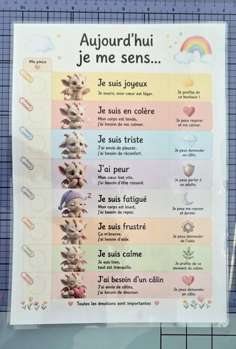 Affiche émotions enfant avec pince à linge – Aujourd’hui je me sens – Tableau émotions maternelle – Outil éducatif Montessori – Petit dragon