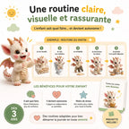 Illustrated Kids' Routines | Morning, Day, Evening & Difficult Moments | Educational Emotion Cards | Calming Tool for Children